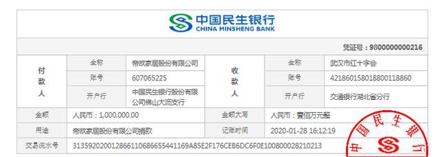 帝王潔具捐款100萬(wàn)支援武漢 帝王潔具捐款100萬(wàn)支援武漢
